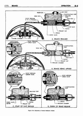 09 1952 Buick Shop Manual - Brakes-005-005.jpg